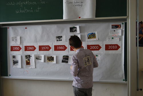 Christian-Doppler-Gymnasium Salzburg Unterstufe